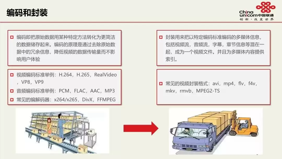 视频直播技术终极指南：联通专家实战，PPT限时免费领！