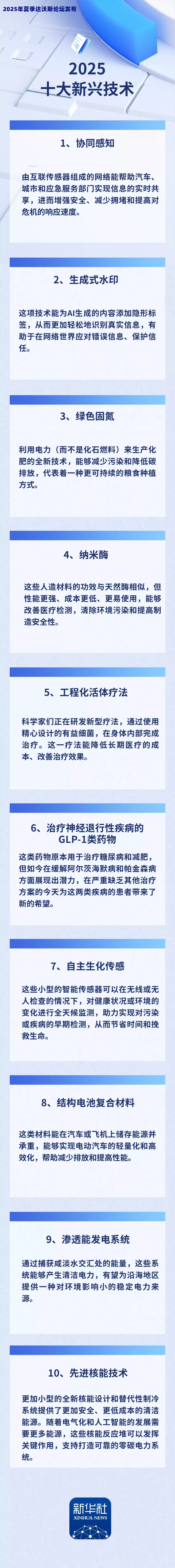 引爆未来！2025夏季达沃斯论坛十大新兴技术全曝光，硬核科技抢先看