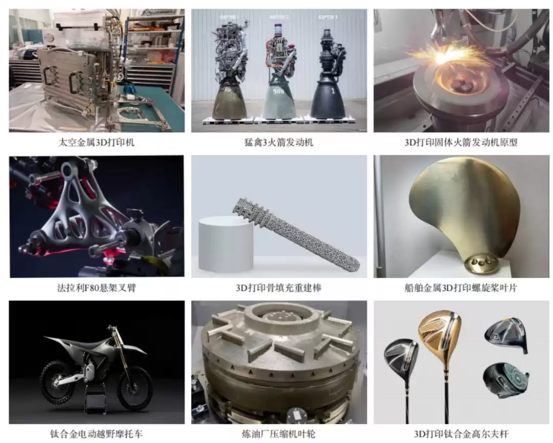 颠覆制造边界！金属增材制造：从“小众利器”到“产业心脏”的2024进化论