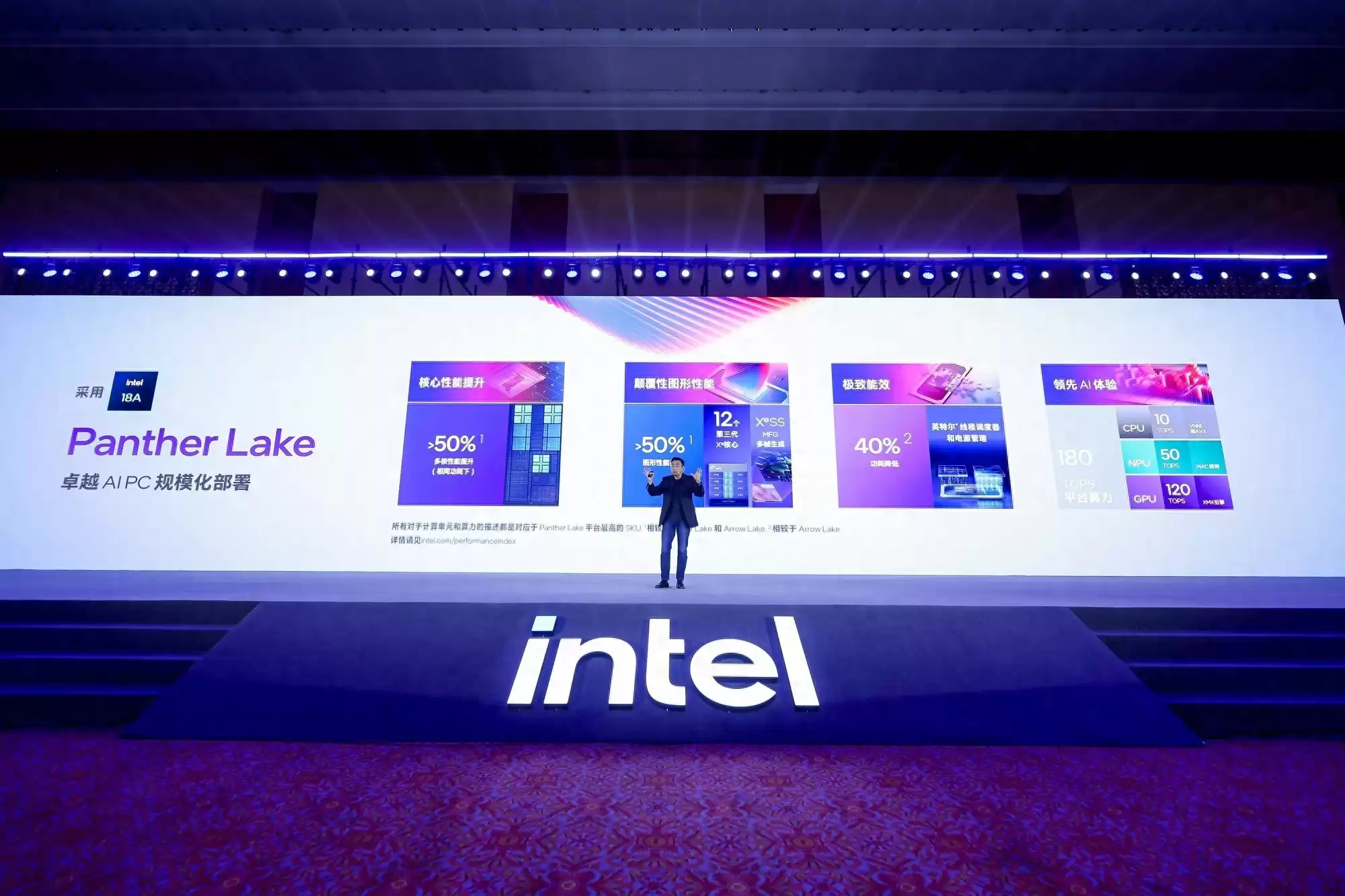 颠覆未来！英特尔“五新”战略全面引爆AI PC革命