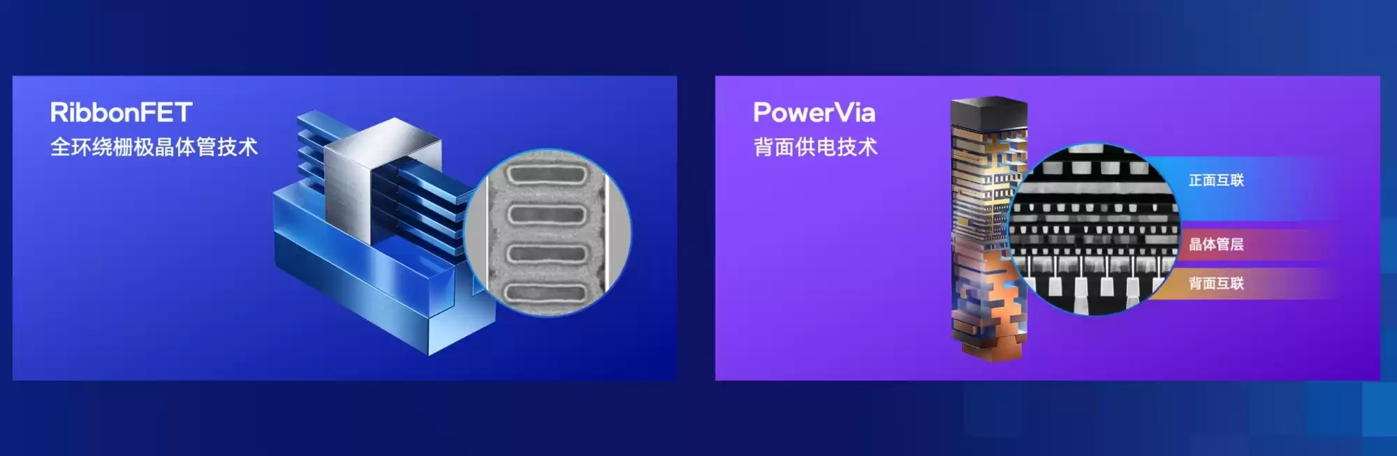 颠覆未来！英特尔“五新”战略全面引爆AI PC革命