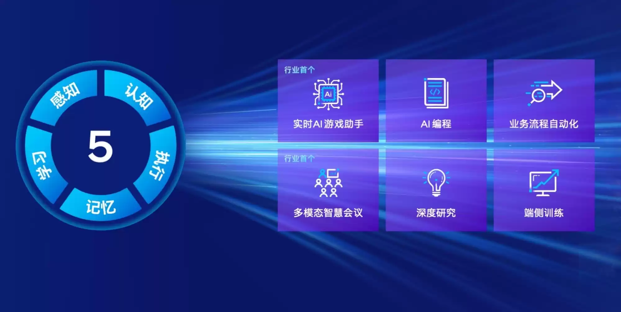 颠覆未来！英特尔“五新”战略全面引爆AI PC革命