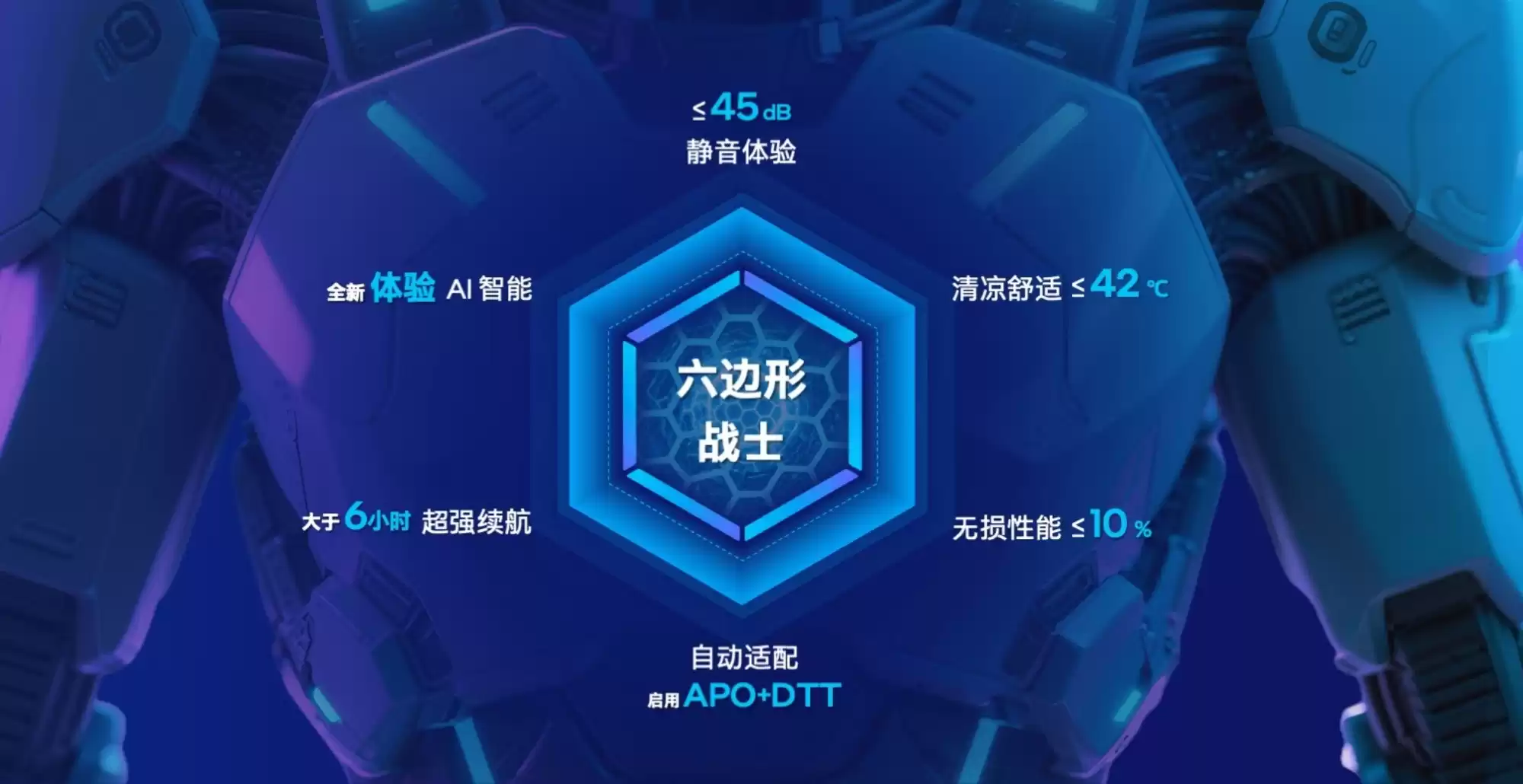 颠覆未来！英特尔“五新”战略全面引爆AI PC革命