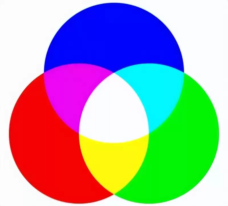 家用智能投影仪选购终极指南：深度解析LCD、DLP、LCOS三大技术，告别选择困难！