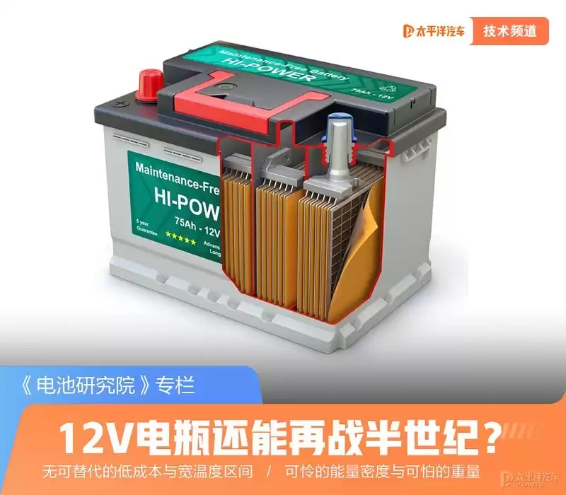 12V电瓶统治汽车70年！为何至今无可替代？未来命运大！