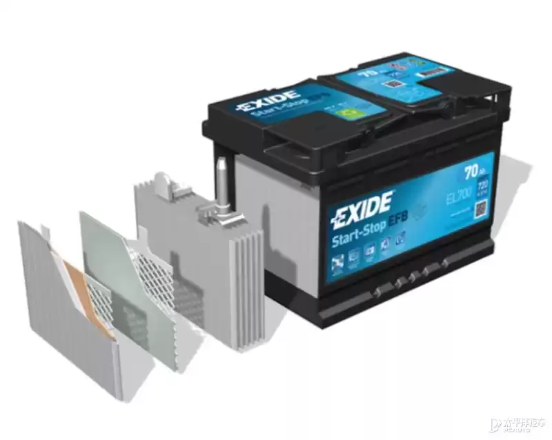 12V电瓶统治汽车70年！为何至今无可替代？未来命运大！