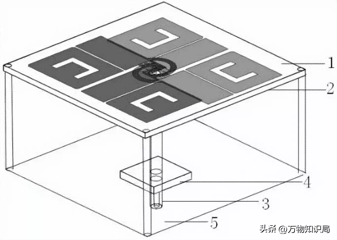 颠覆性突破！美国科学家发明“变形金刚”式制造系统，工业生产力将迎巨变