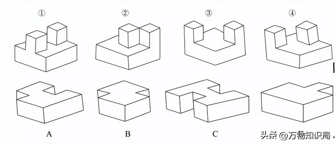 颠覆性突破！美国科学家发明“变形金刚”式制造系统，工业生产力将迎巨变