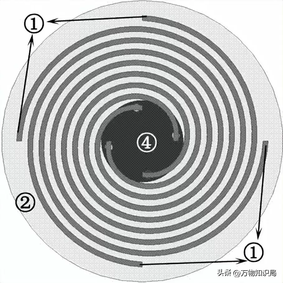颠覆性突破！美国科学家发明“变形金刚”式制造系统，工业生产力将迎巨变
