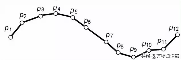 颠覆性突破！美国科学家发明“变形金刚”式制造系统，工业生产力将迎巨变