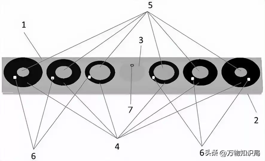 颠覆性突破！美国科学家发明“变形金刚”式制造系统，工业生产力将迎巨变