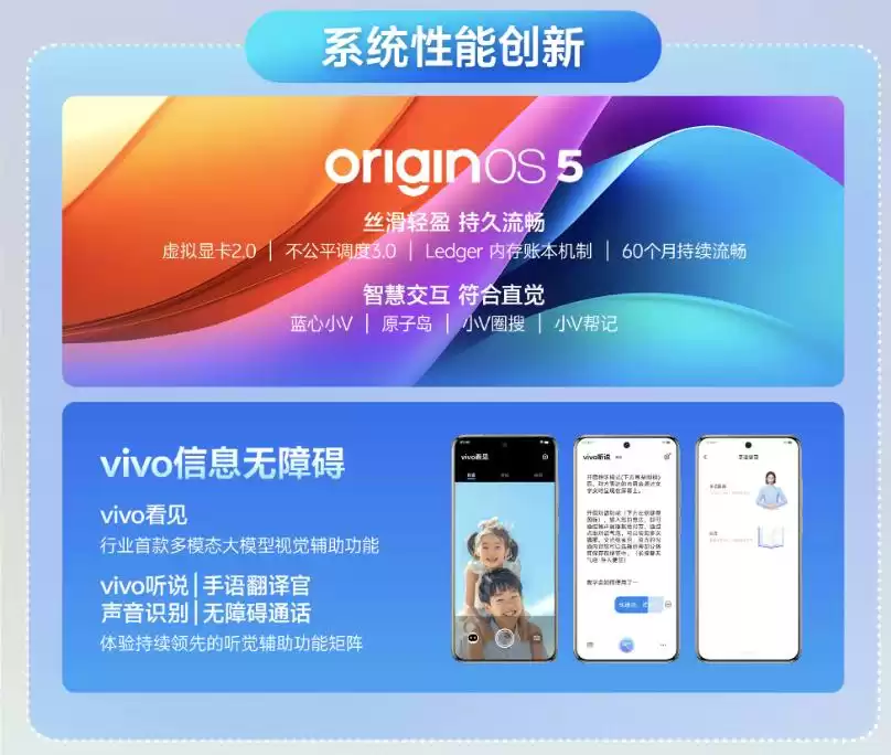 vivo年度十大黑科技炸场！2025新品矩阵已就位，体验再度颠覆