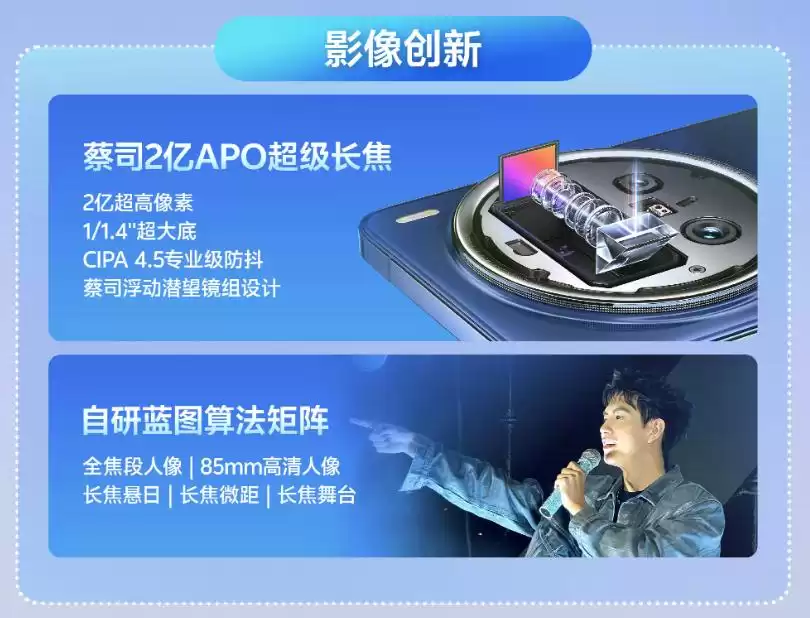 vivo年度十大黑科技炸场！2025新品矩阵已就位，体验再度颠覆