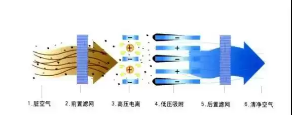 颠覆未来！四大化工黑科技：微化工、超重力、超临界、膜耦合，引爆行业革命！
