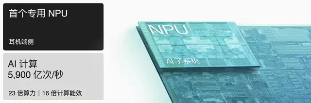 2023手机技术风暴：五大颠覆性黑科技将重塑你的数字生活！