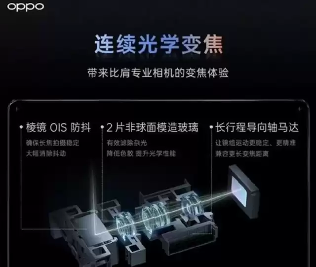 2023手机技术风暴：五大颠覆性黑科技将重塑你的数字生活！