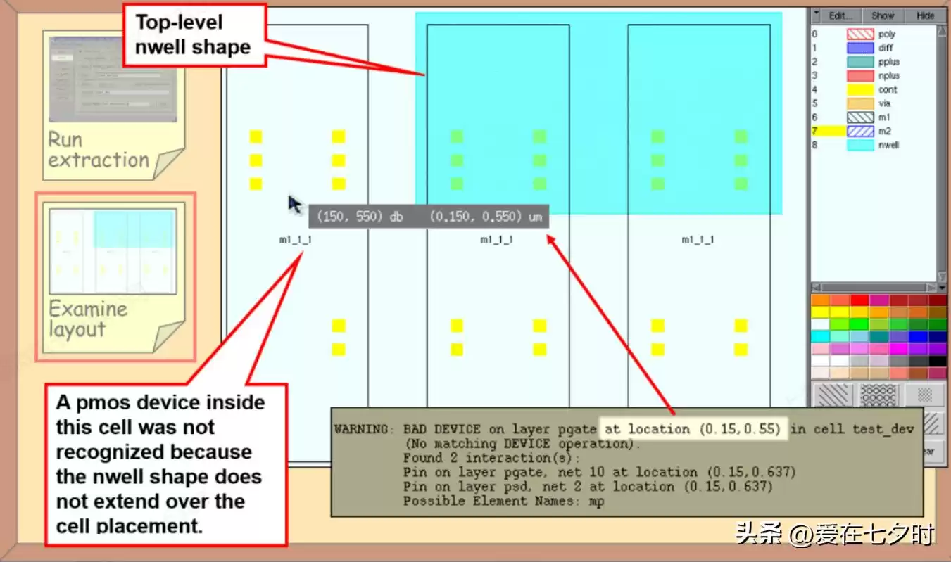 数字芯片设计终极指南：深入解析智能时代的核心引擎