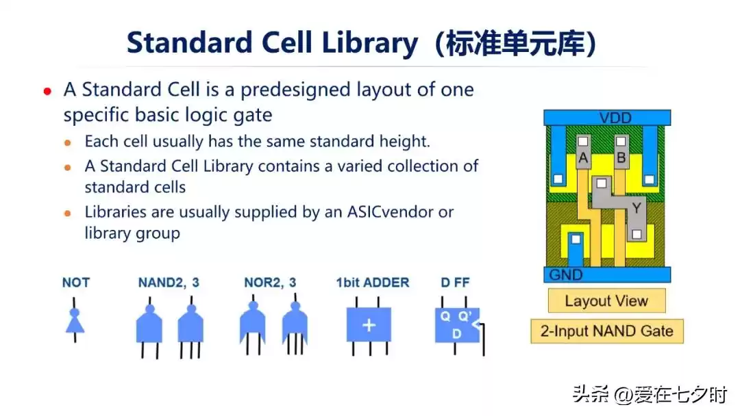 数字芯片设计终极指南：深入解析智能时代的核心引擎