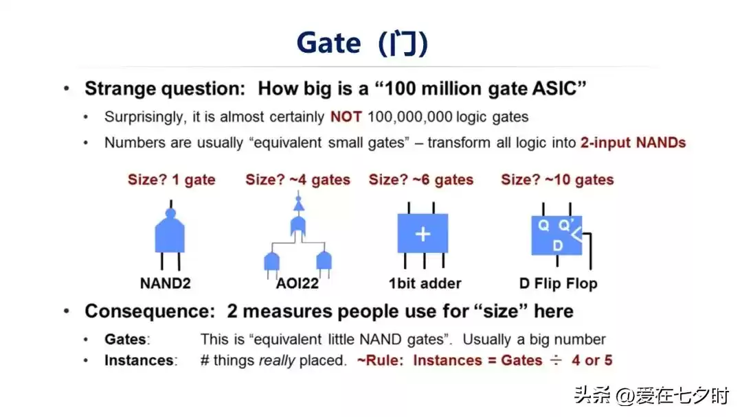 数字芯片设计终极指南：深入解析智能时代的核心引擎