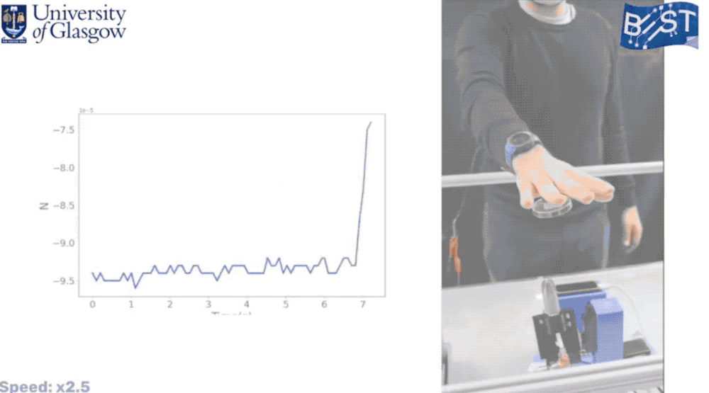触摸未来！科学家打造可感知3D全息投影，虚拟篮球触感真实震撼！