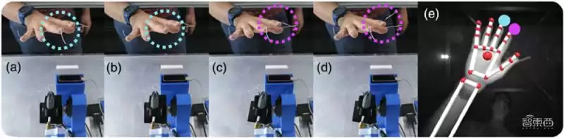 触摸未来！科学家打造可感知3D全息投影，虚拟篮球触感真实震撼！