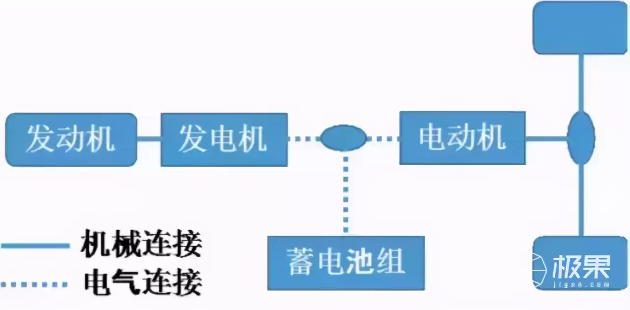 混动技术终极对决：比亚迪凭何称王？一文揭秘性价比真相！