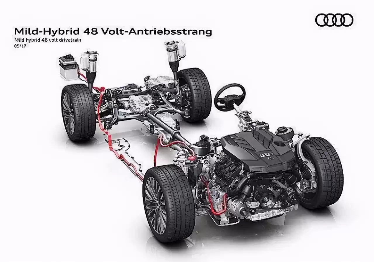 混动技术终极对决：比亚迪凭何称王？一文揭秘性价比真相！