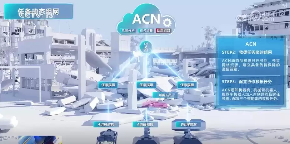 5G-A狂潮来袭：开启5G下半场，这些黑科技将彻底重塑你的生活！