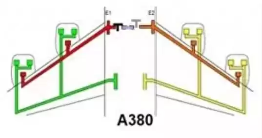 线控技术终极解密：三问三解，失效应对全攻略