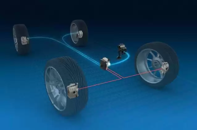 线控技术终极解密：三问三解，失效应对全攻略