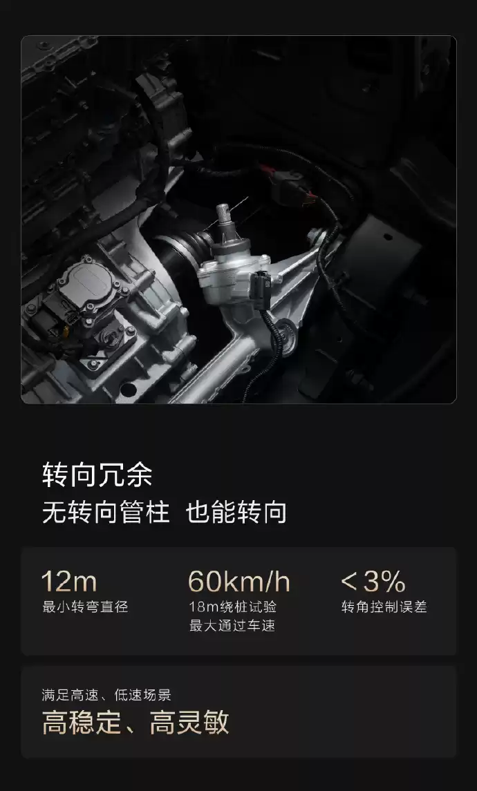 线控技术终极解密：三问三解，失效应对全攻略