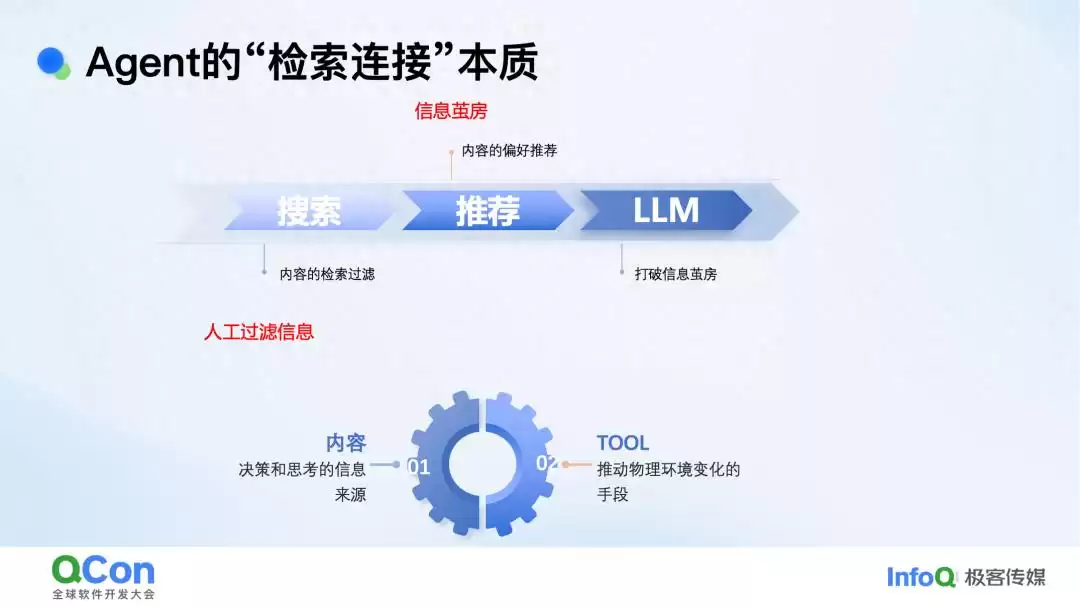 AI智能分析：颠覆企业决策的架构演进与实战密码