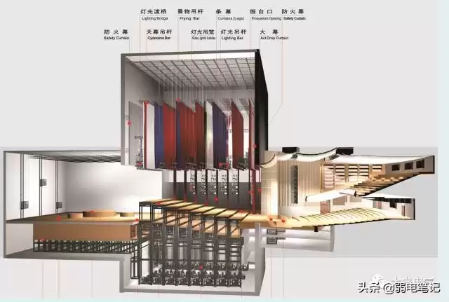 解锁高效会议:多媒体音视频会议系统全解析,从核心组成到实战秘籍! 解锁高效会议:多媒体音视频会议系统全解析,从核心组成到实战秘籍!