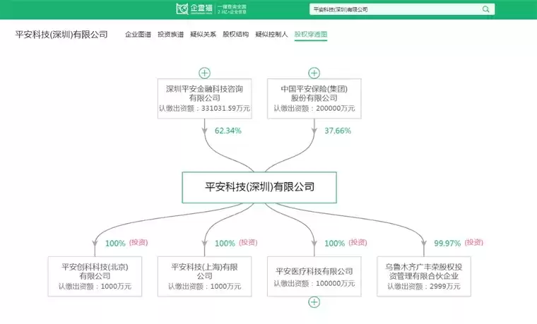 颠覆未来！2025年中国区块链十大创新企业权威揭秘