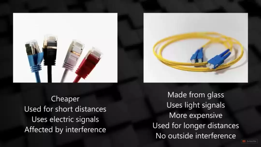 46张图全景拆解：从WiFi到以太网，网络传输协议与寻址终极指南