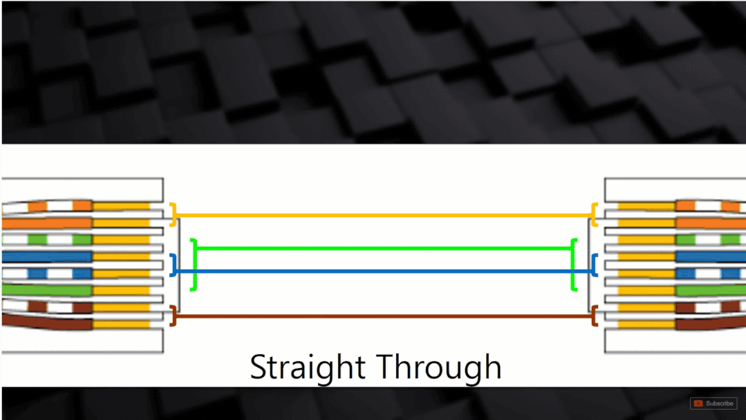 46张图全景拆解：从WiFi到以太网，网络传输协议与寻址终极指南
