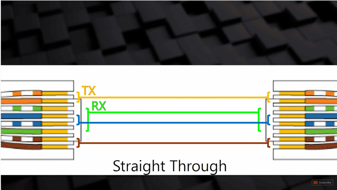 46张图全景拆解：从WiFi到以太网，网络传输协议与寻址终极指南