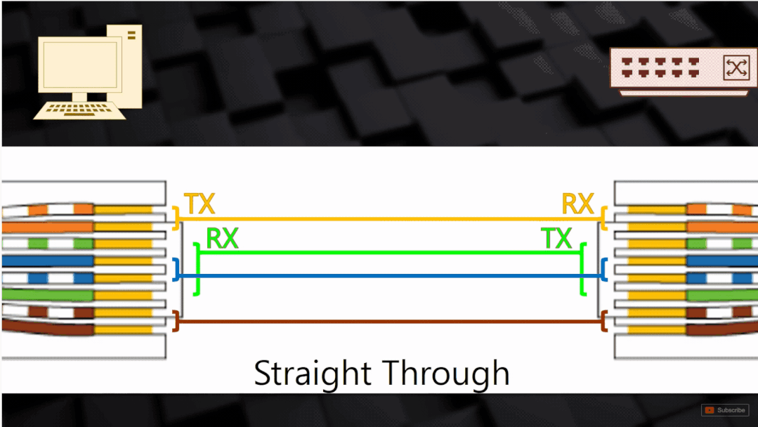 46张图全景拆解：从WiFi到以太网，网络传输协议与寻址终极指南