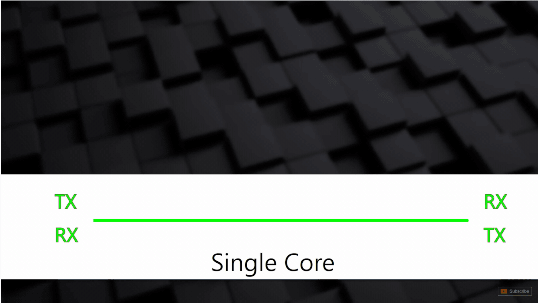 46张图全景拆解：从WiFi到以太网，网络传输协议与寻址终极指南
