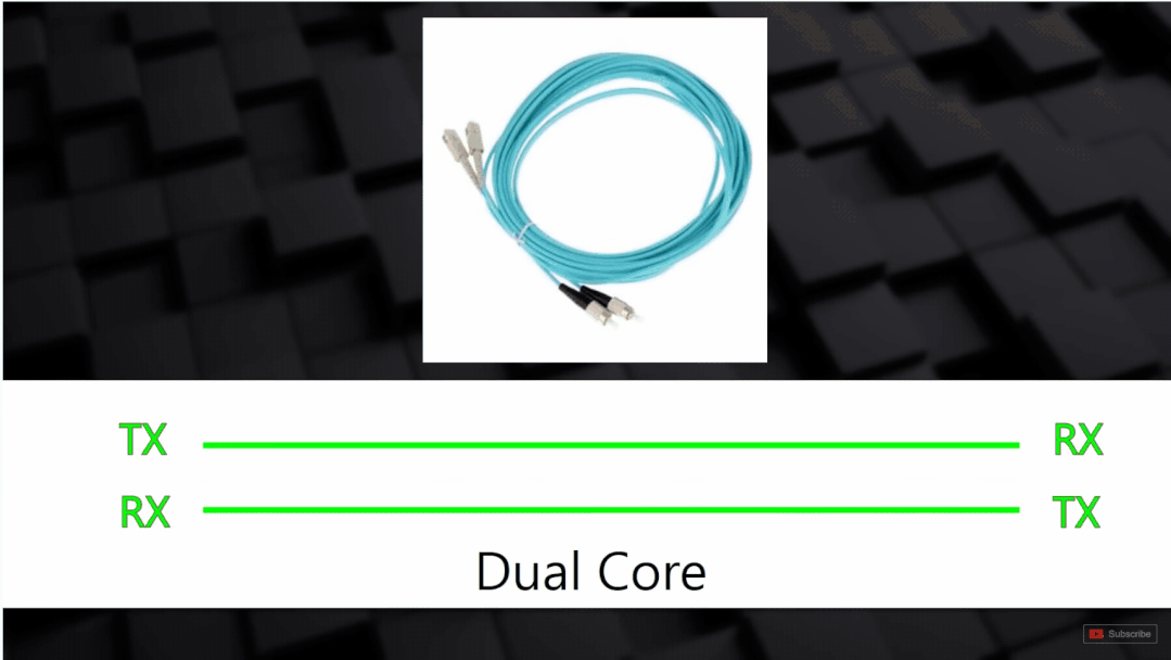 46张图全景拆解：从WiFi到以太网，网络传输协议与寻址终极指南