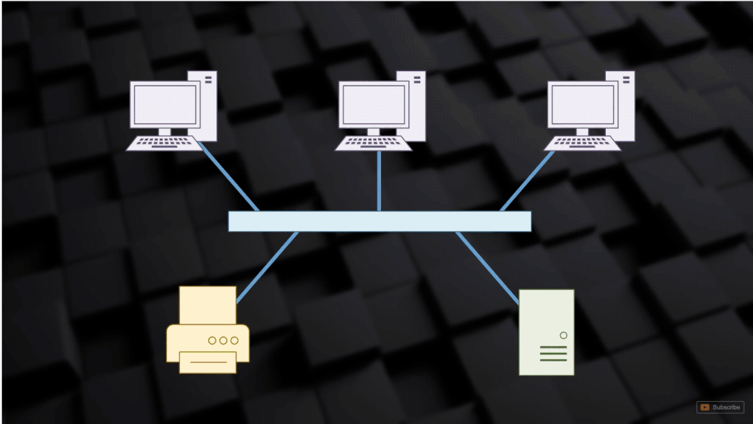 46张图全景拆解：从WiFi到以太网，网络传输协议与寻址终极指南