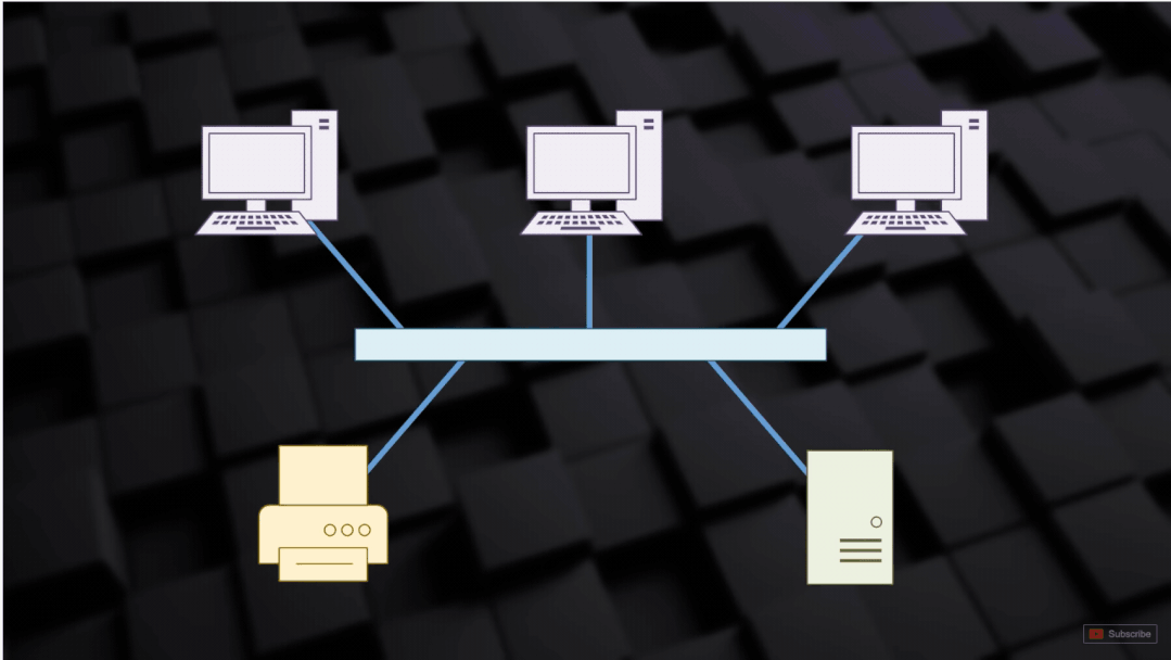 46张图全景拆解：从WiFi到以太网，网络传输协议与寻址终极指南