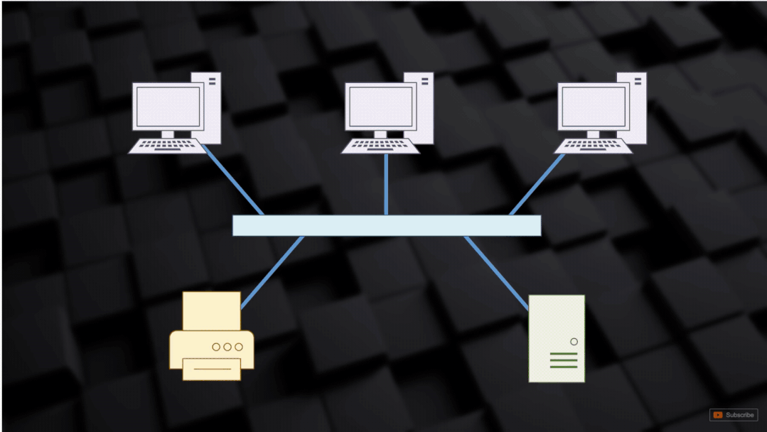 46张图全景拆解：从WiFi到以太网，网络传输协议与寻址终极指南