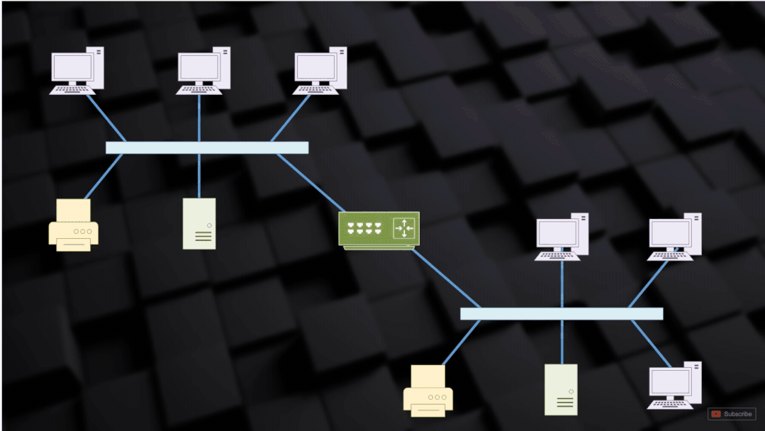 46张图全景拆解：从WiFi到以太网，网络传输协议与寻址终极指南