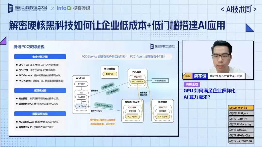 AI赋能革命！腾讯云AI技术周收官巨献：实战指南助力企业增效创收