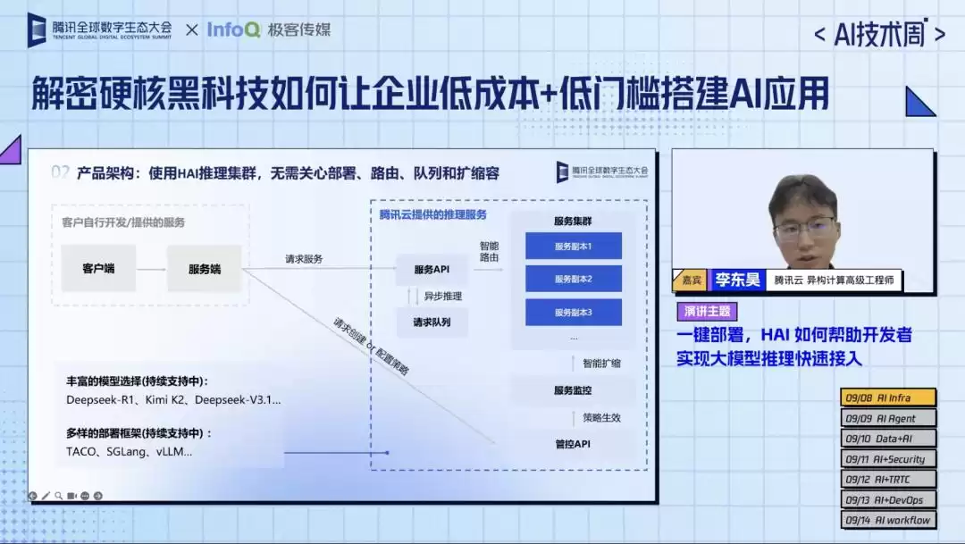 AI赋能革命！腾讯云AI技术周收官巨献：实战指南助力企业增效创收