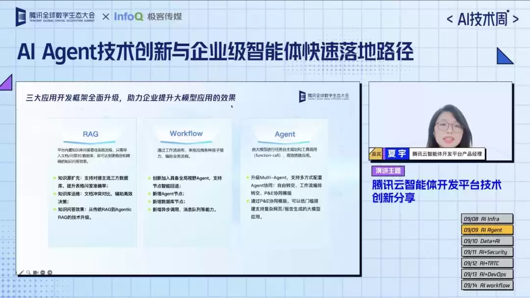 AI赋能革命！腾讯云AI技术周收官巨献：实战指南助力企业增效创收