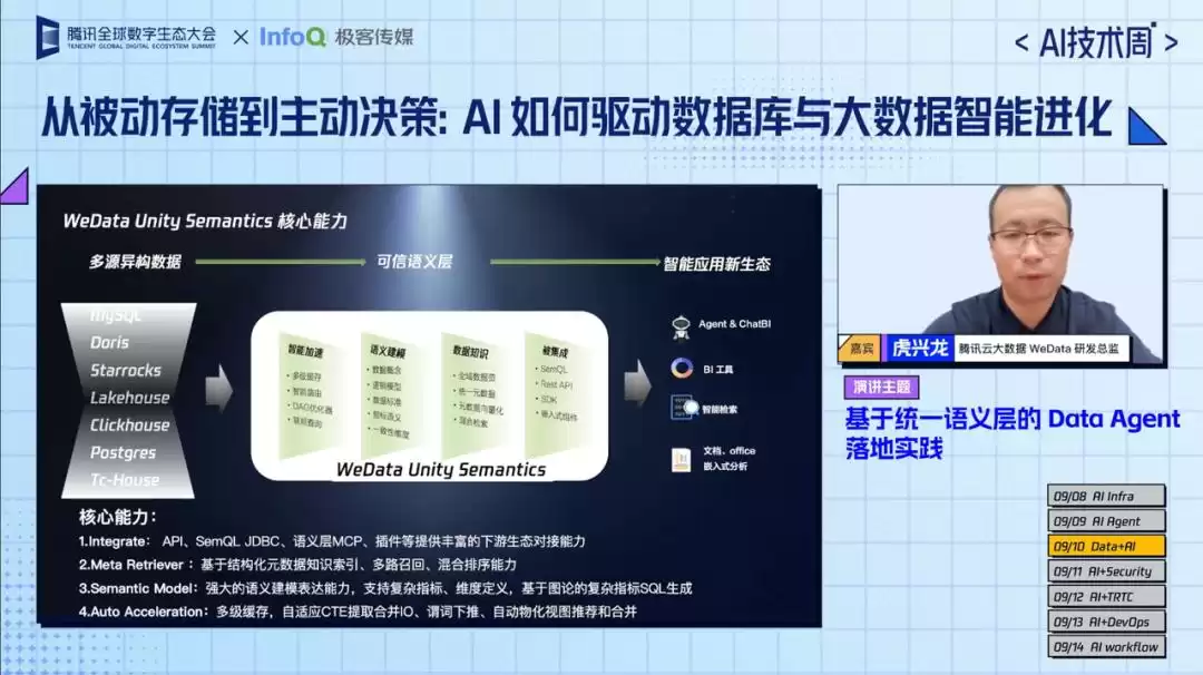 AI赋能革命！腾讯云AI技术周收官巨献：实战指南助力企业增效创收