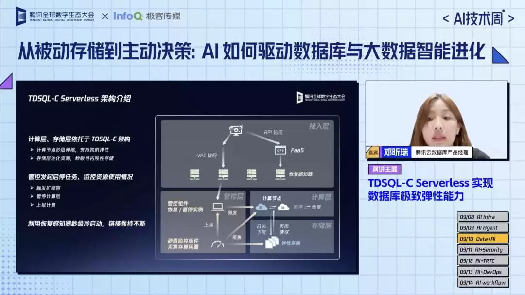 AI赋能革命！腾讯云AI技术周收官巨献：实战指南助力企业增效创收