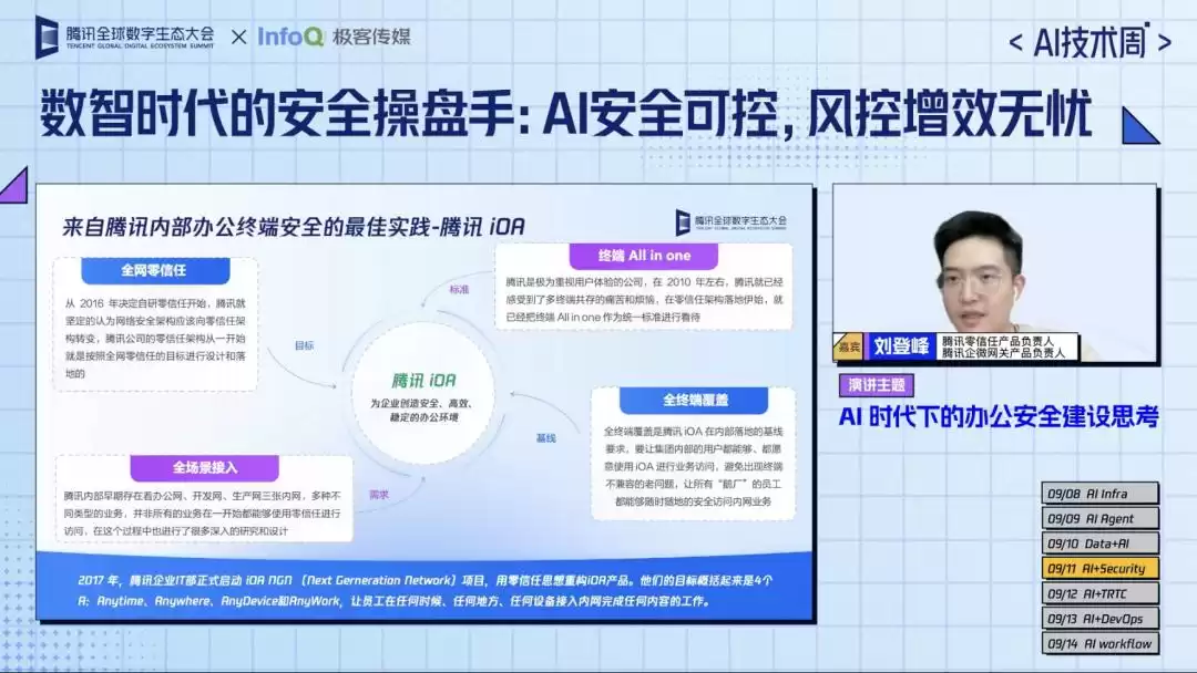 AI赋能革命！腾讯云AI技术周收官巨献：实战指南助力企业增效创收
